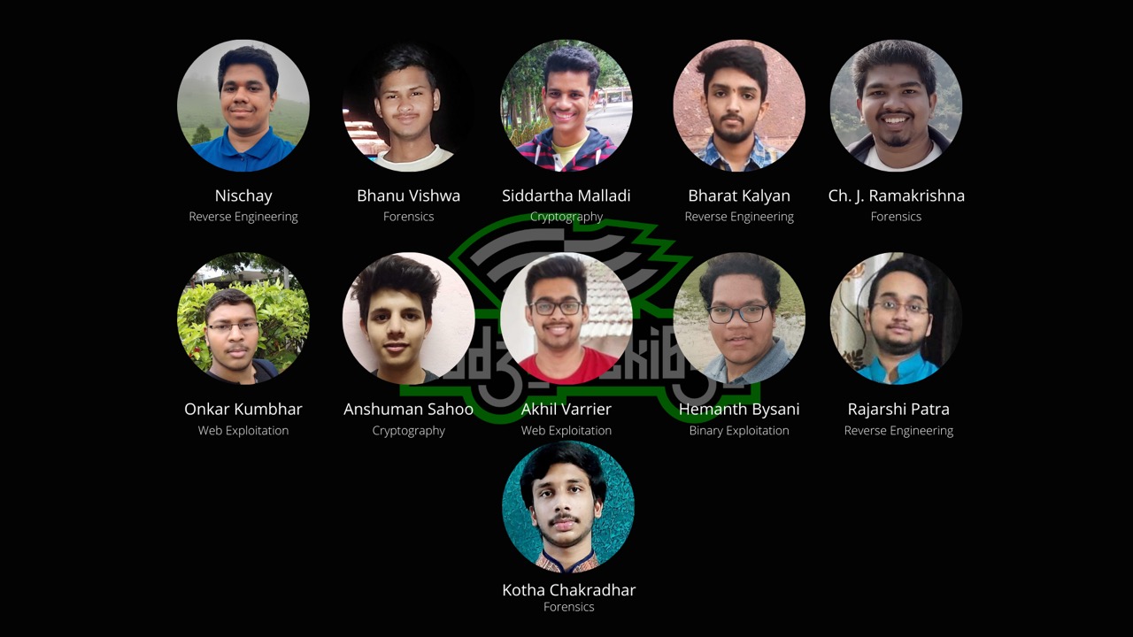 M/s. Lighting Technologies India Pvt